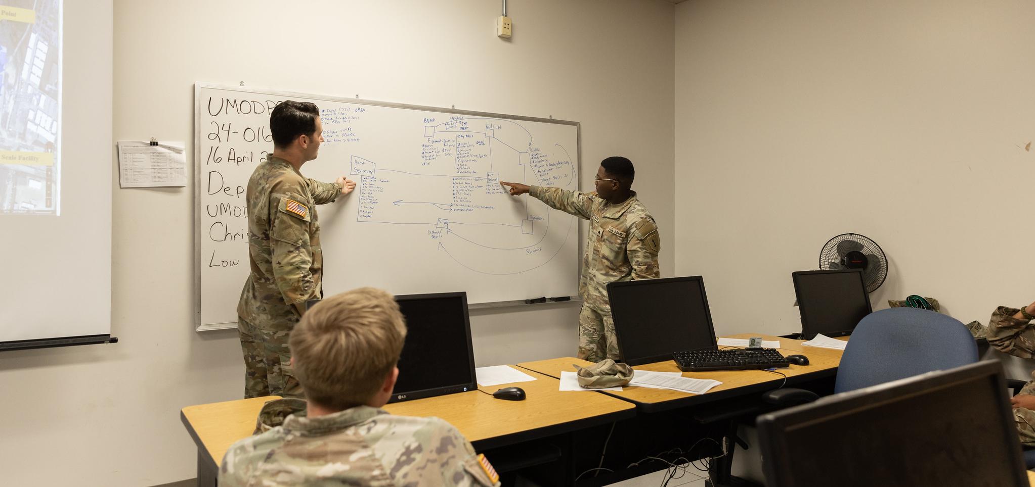 Military students work in classroom